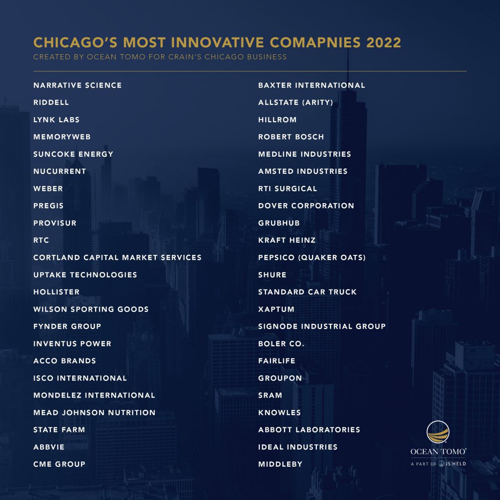 ocean-tomo-crains-chicago-most-innovative-companies-2022